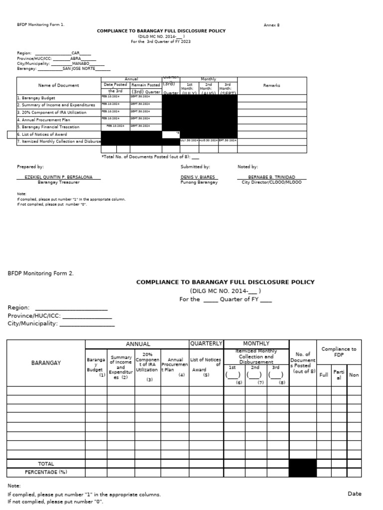 Bfdp monitoring forms 1 4 pdf