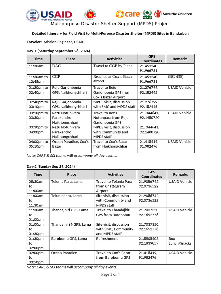 MPDS Field Visit Itinerary 2024 | PDF