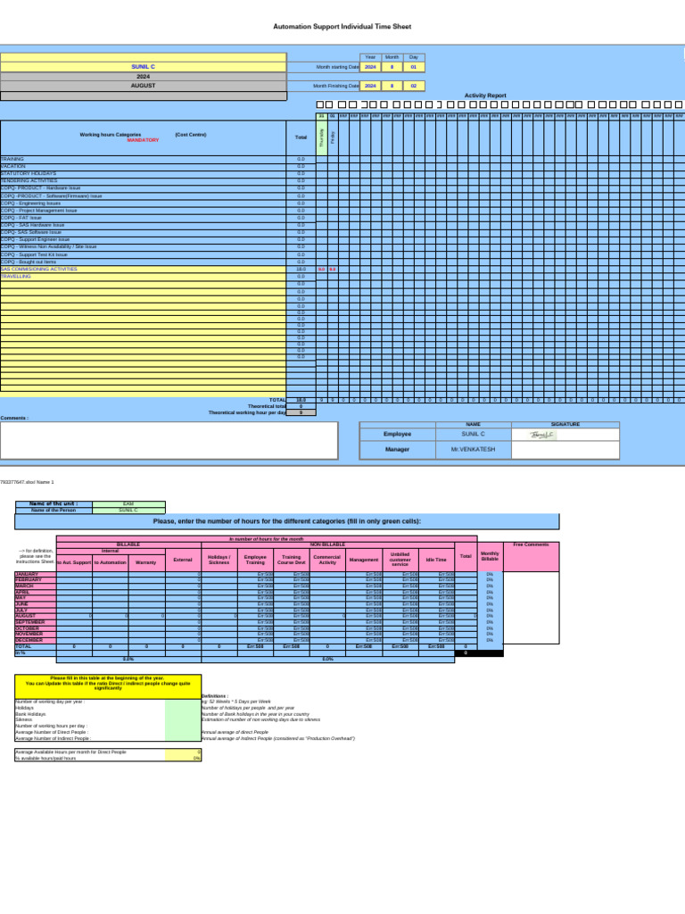 220kV - DVC - RTPS - SS - QUALITY SHEET - SEP | PDF