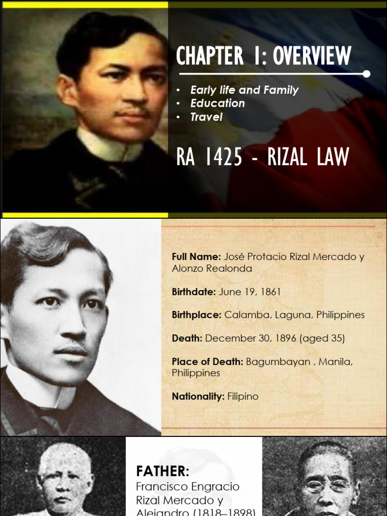 Chapter 1 and 2 RA1425 | PDF