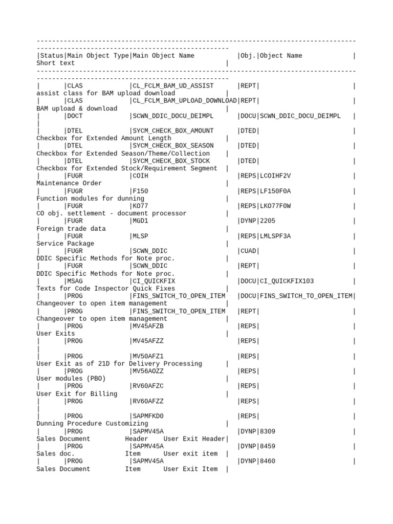 Qas Spau Withassis | PDF