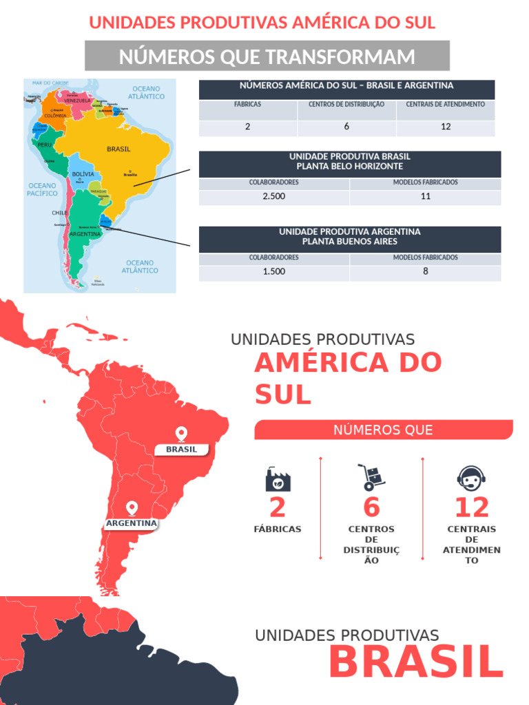 pptplay-mapa-din-mico-am-rica-latina-pdf