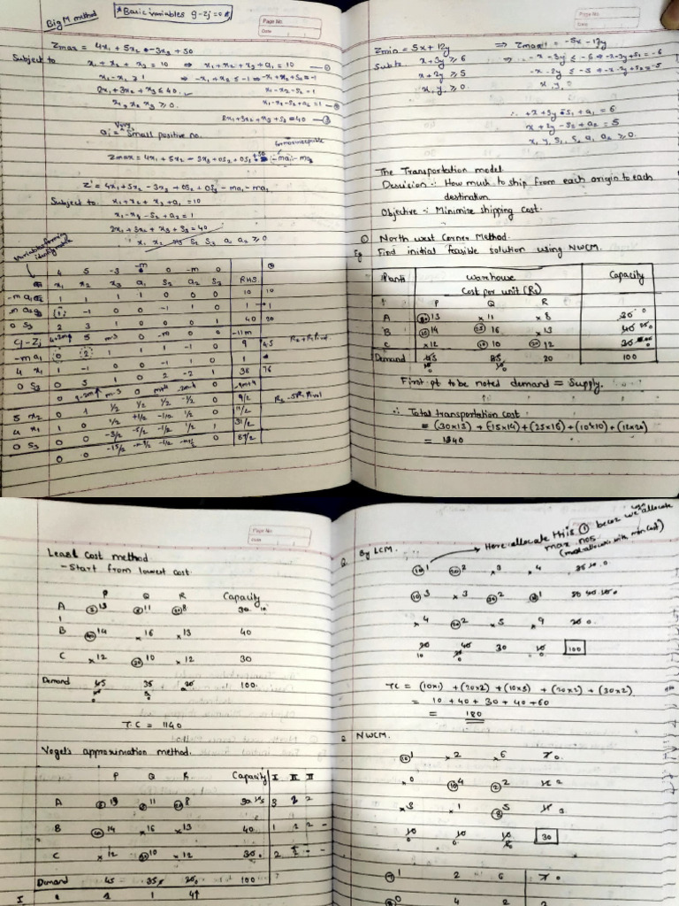 BDM Amit Notes | PDF