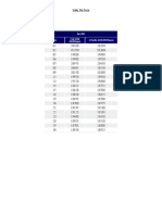 Daily Tin Price Dec 2011