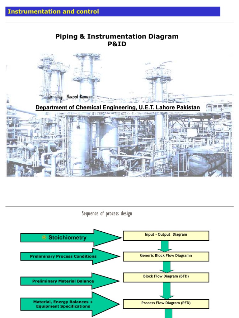 Pid 01 Pdf Instrumentation Valve