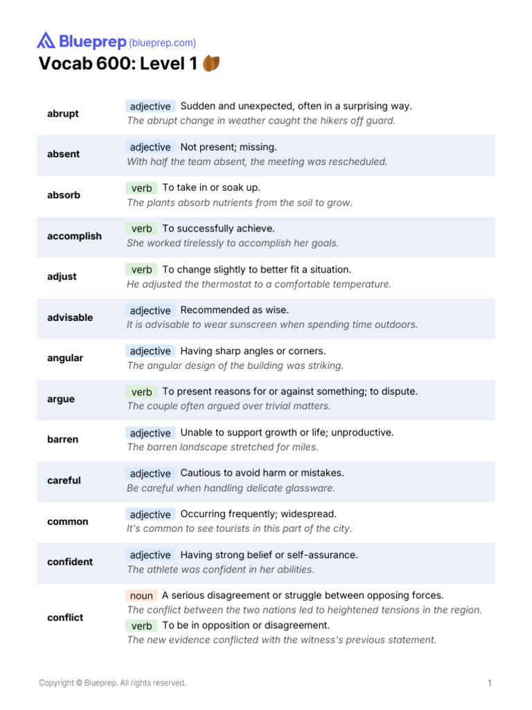 Blueprep Vocab 600 Level 1 | PDF