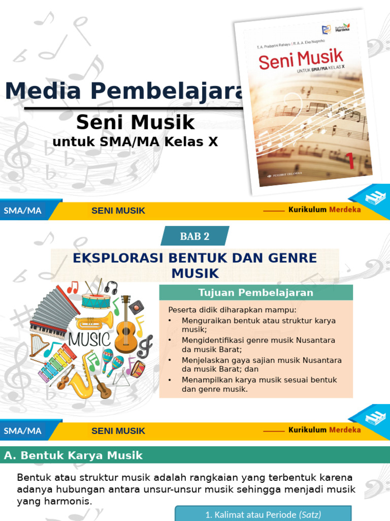 Bab 2 Seni Musik Pdf