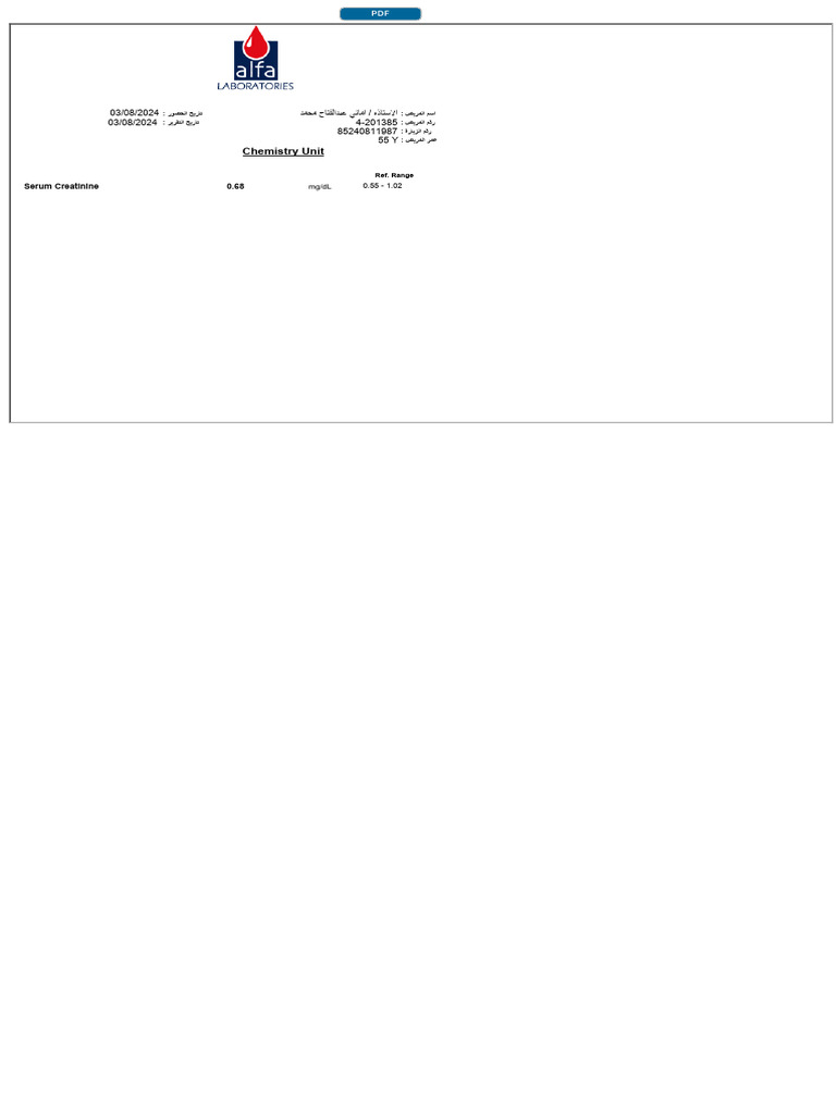 Creatinine 0.68 Mg Test Results