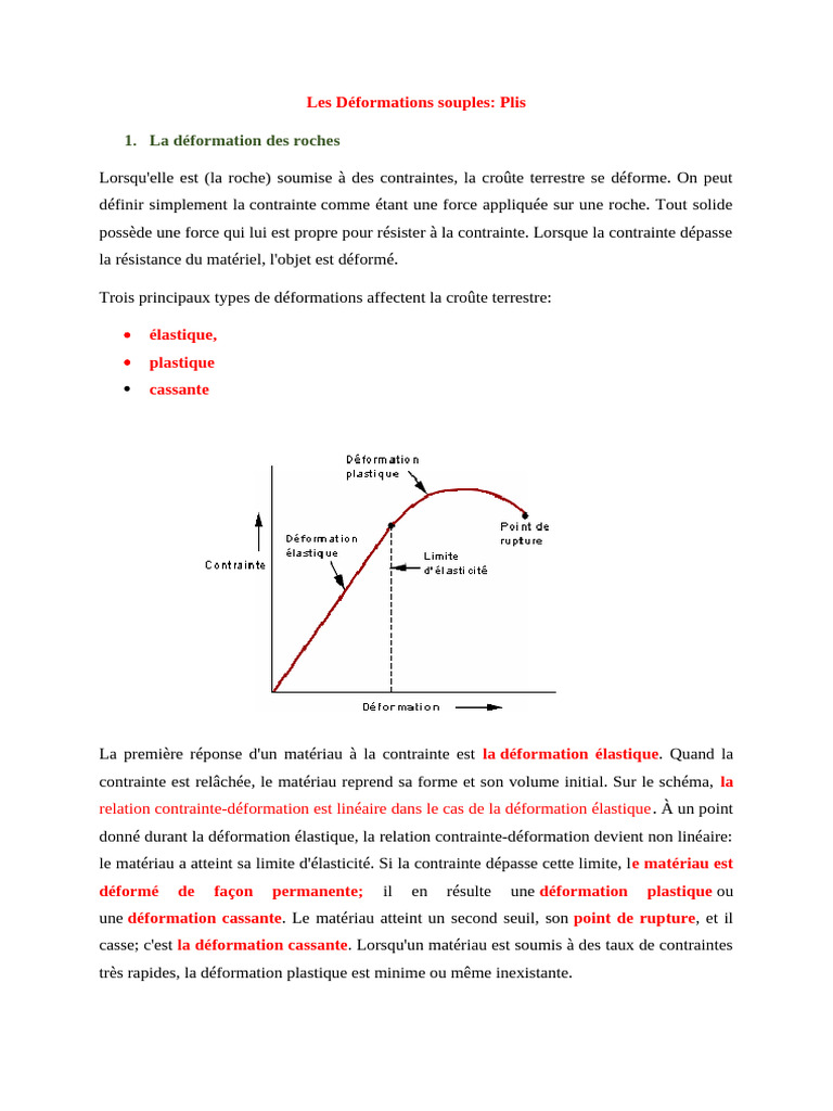 Chapitre 4 Les Déformations Souples Plis | PDF