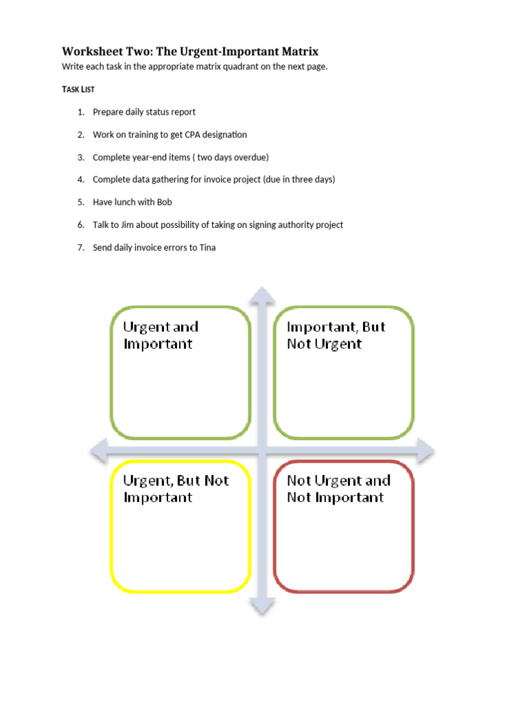02 The Urgent Important Matrix | PDF