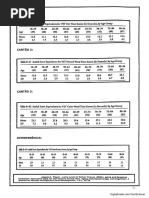 BPA 2 Completo | PDF