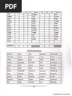 BPA 2 Completo | PDF