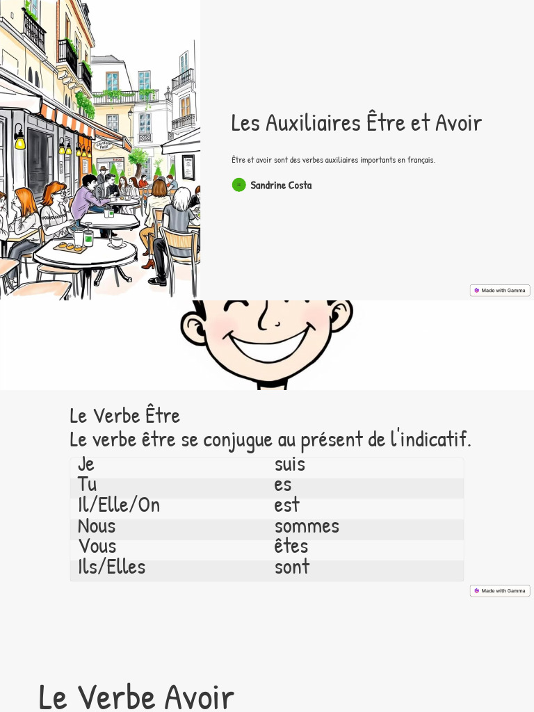 Conjugaison des auxiliaires Être et Avoir | PDF | Arts du langage et ...
