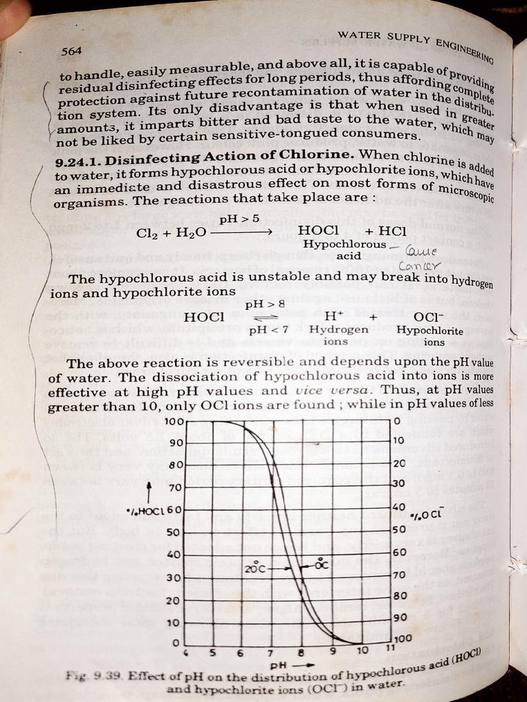 Disinfection and Break Point | PDF