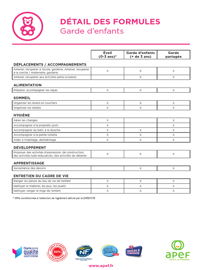 formule-garde-enfants-pdf