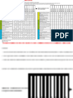 Competency Matrix Example