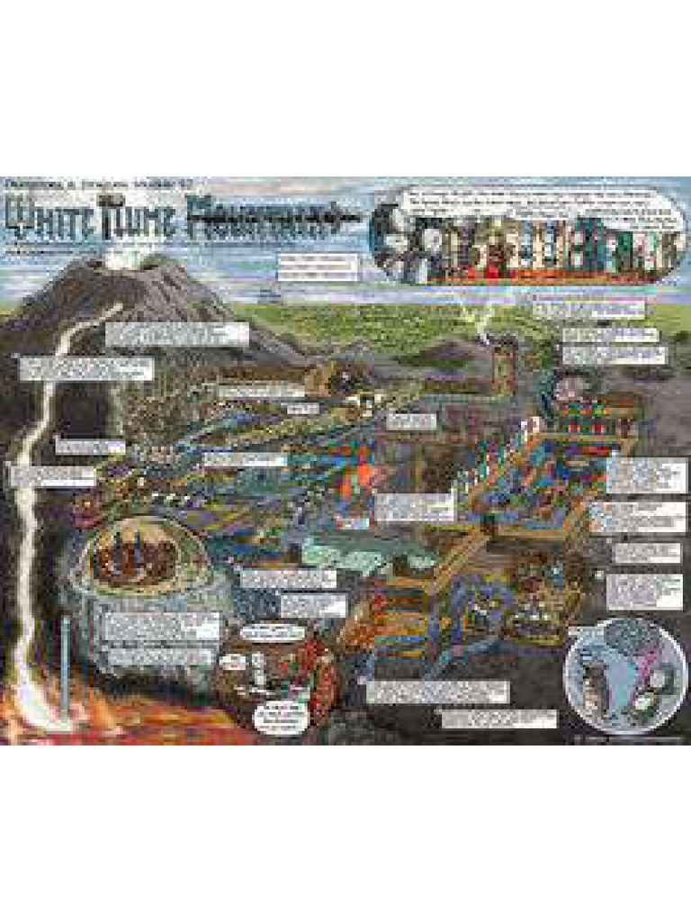 RPG Maps | PDF