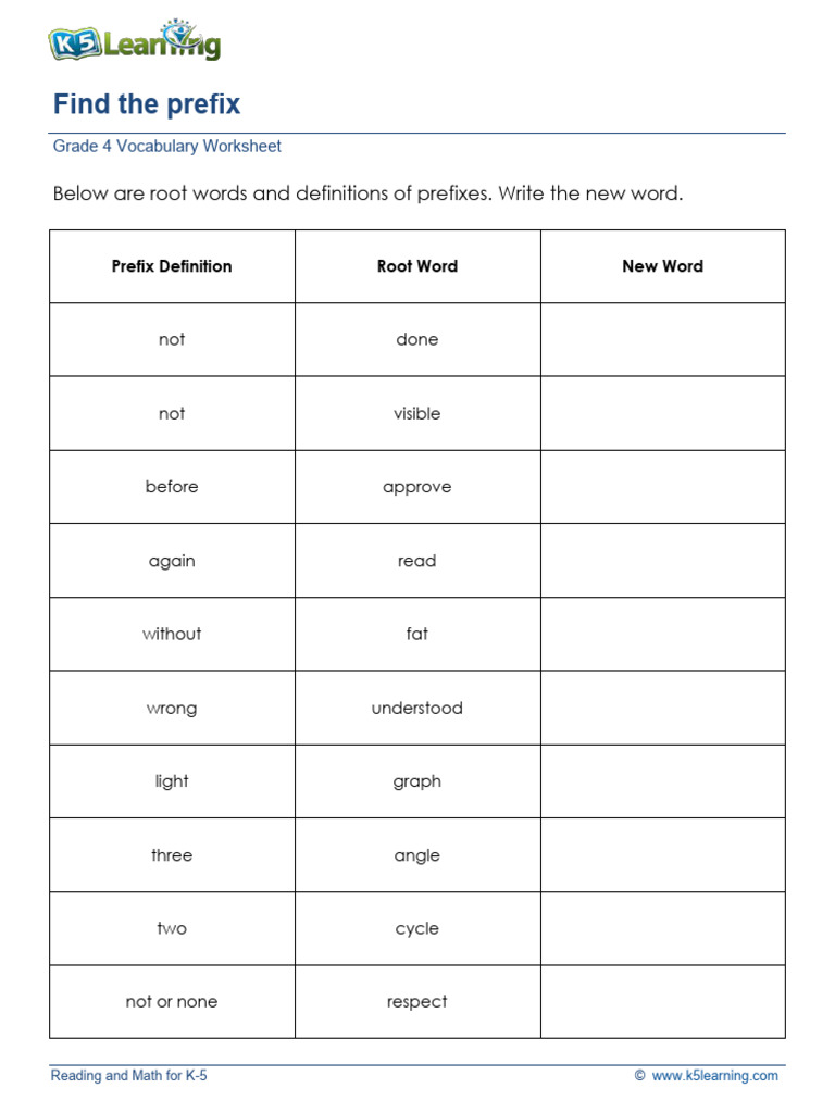 Grade 4 Prefix Suffix Root Words 2 | PDF
