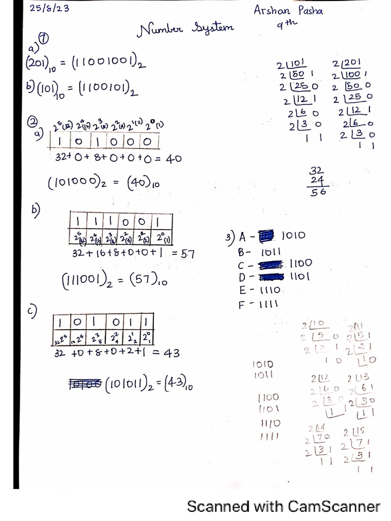 CompSci Assesment | PDF