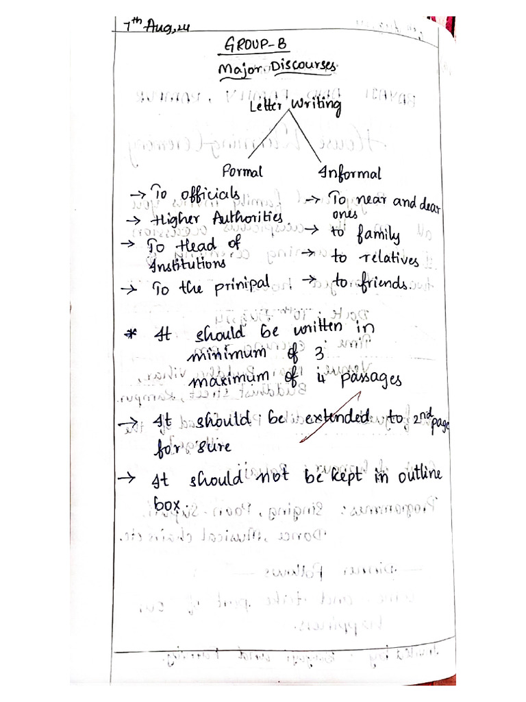 Group B Major Discourse... Letter Writing | PDF