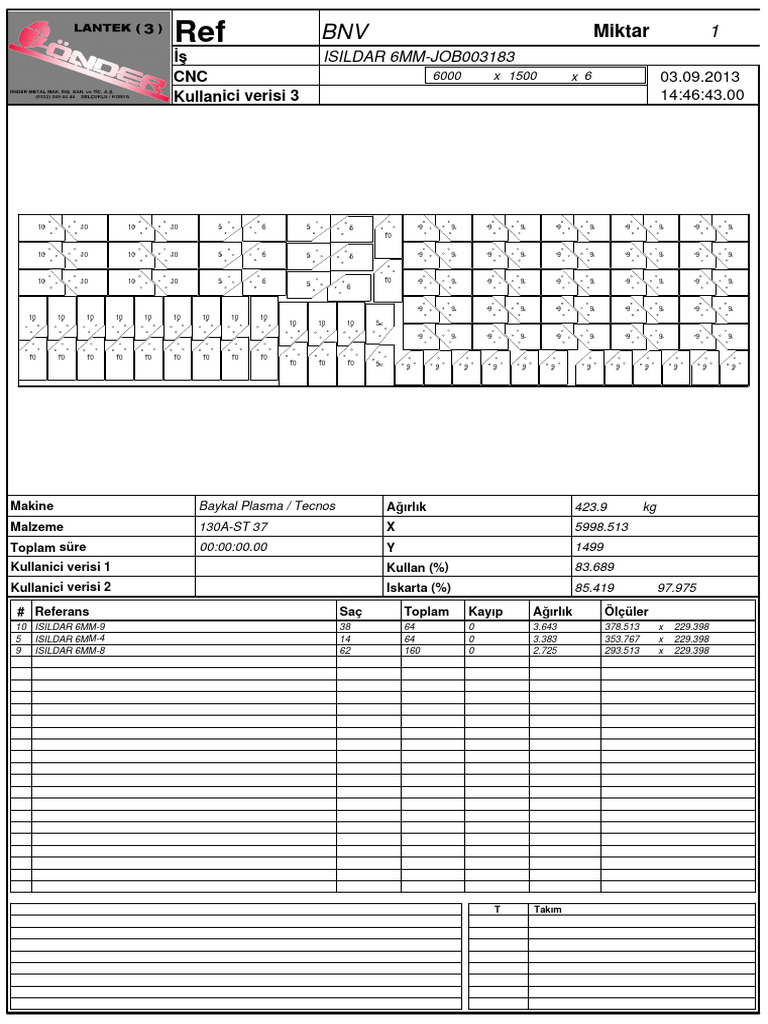 6mm BNV | PDF