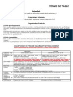 Questionnaires Pour Examen ThéOrique Arbitre Régional de Tennis de Table