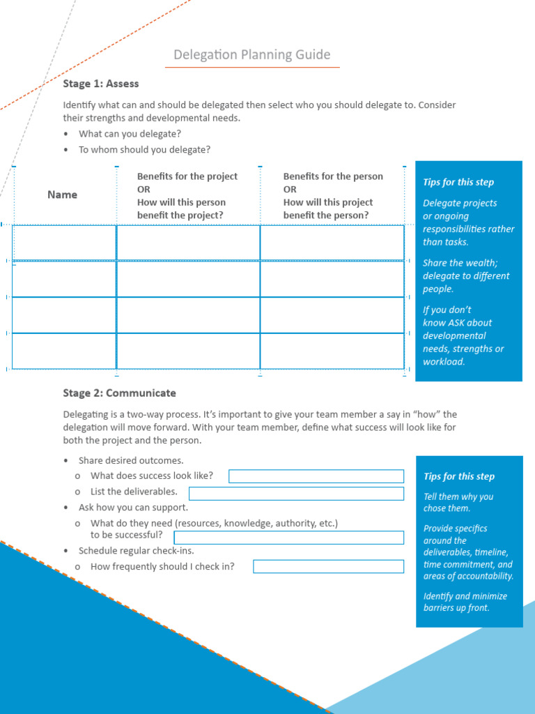 Delegation Planning Guide | PDF | Social Psychology | Business