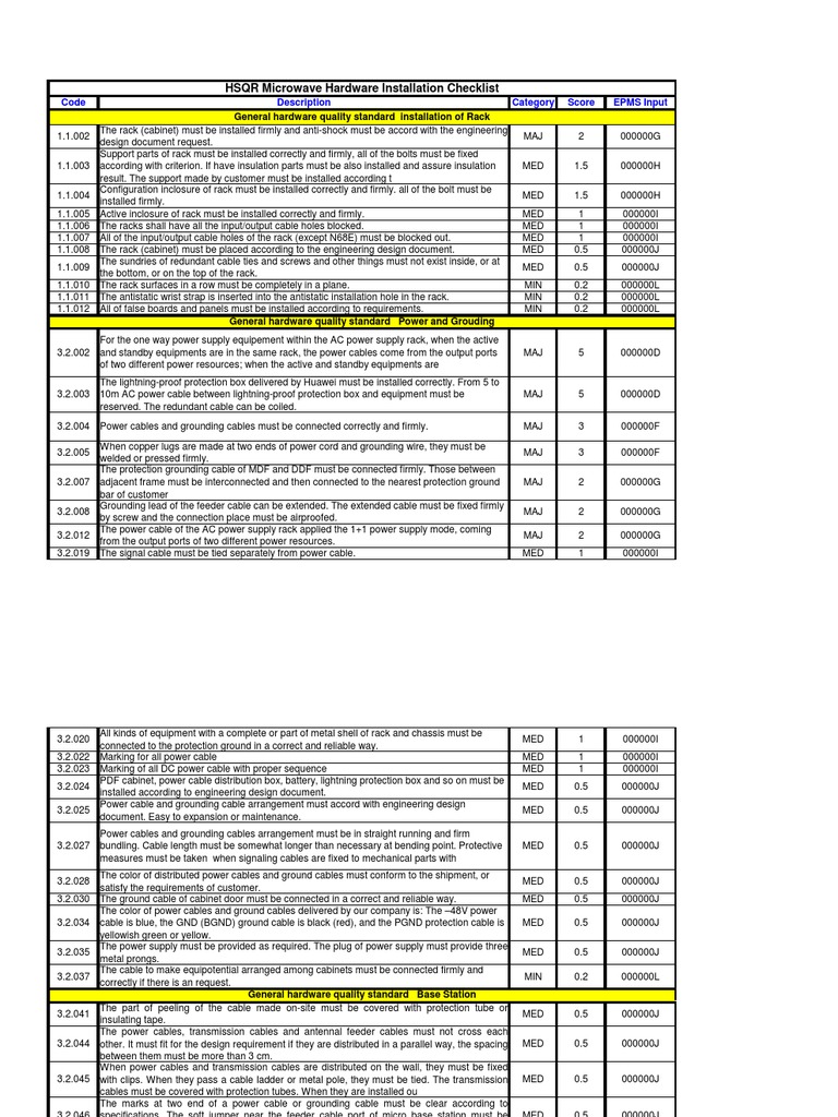 HSQR Microwave Hardware Installation Checklist PDF Power Supply Cable