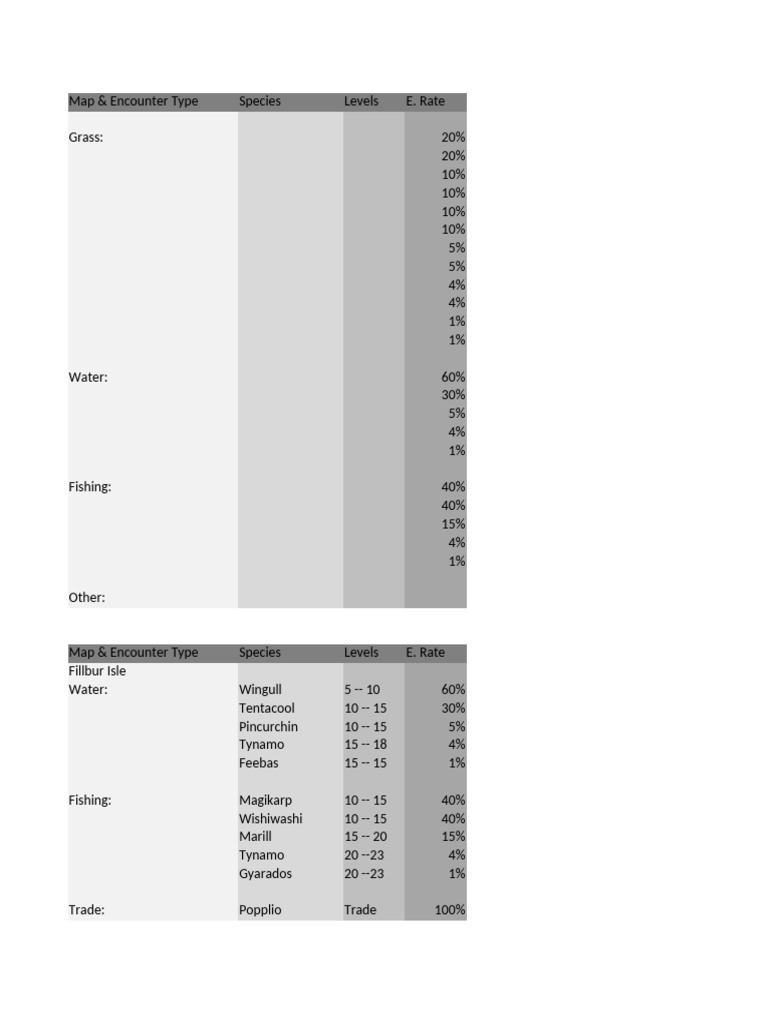 Wild Pok mon Guide V1 3 0 PDF
