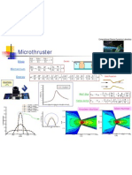 Microthruster