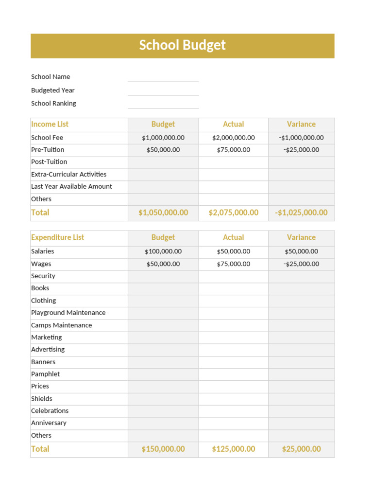 School Budget Template | PDF