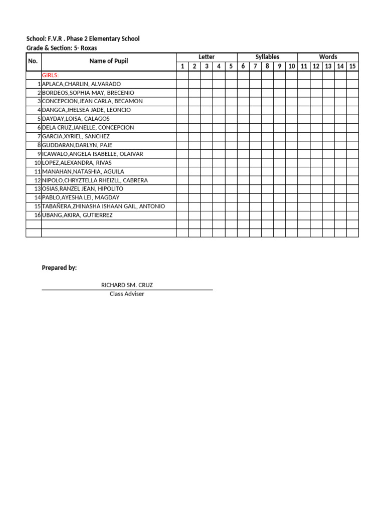 Ort result form 1 pdf