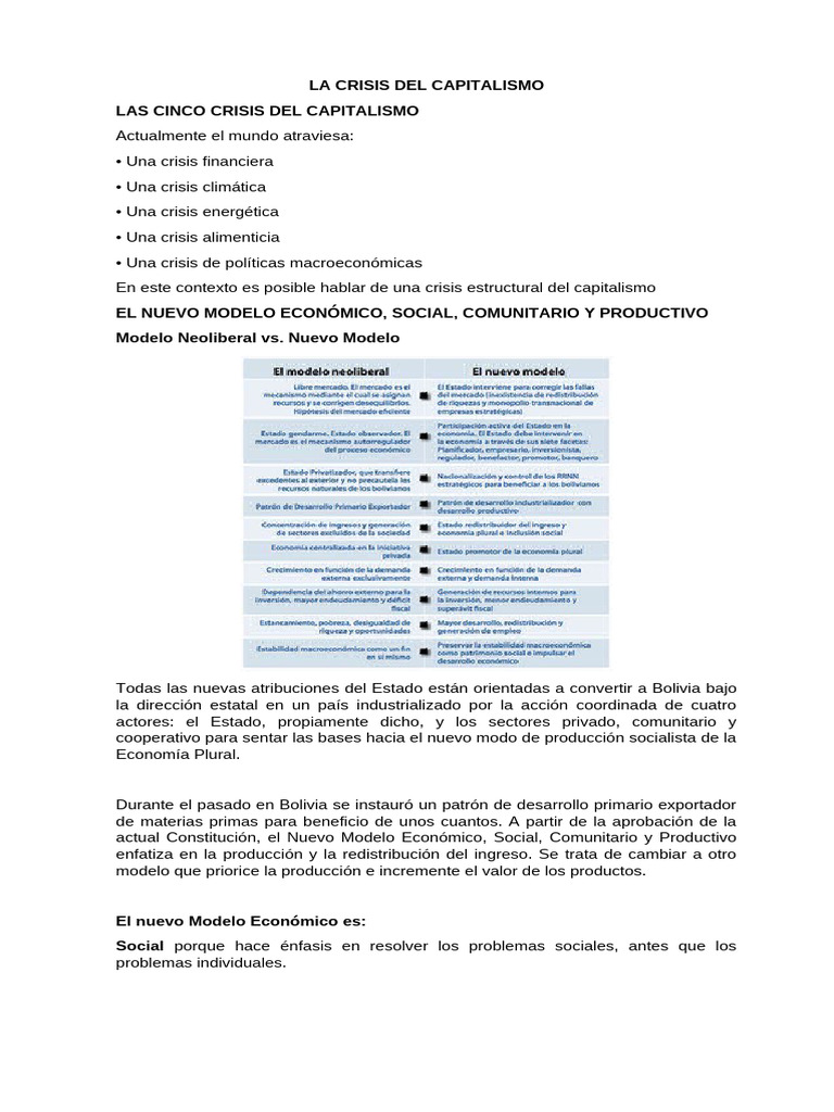 La Crisis Del Capitalismo Pdf