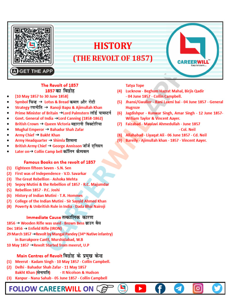 1857-revolution-student-pdf