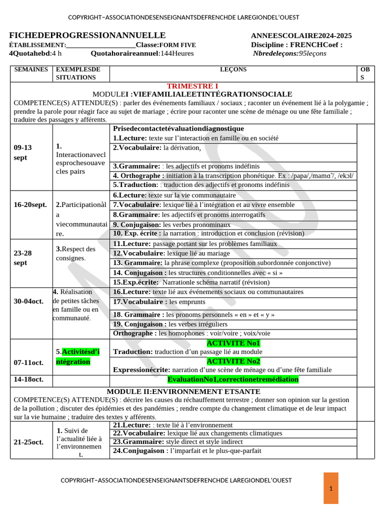 Fiche de Progression Form 5 2024 2025 | PDF