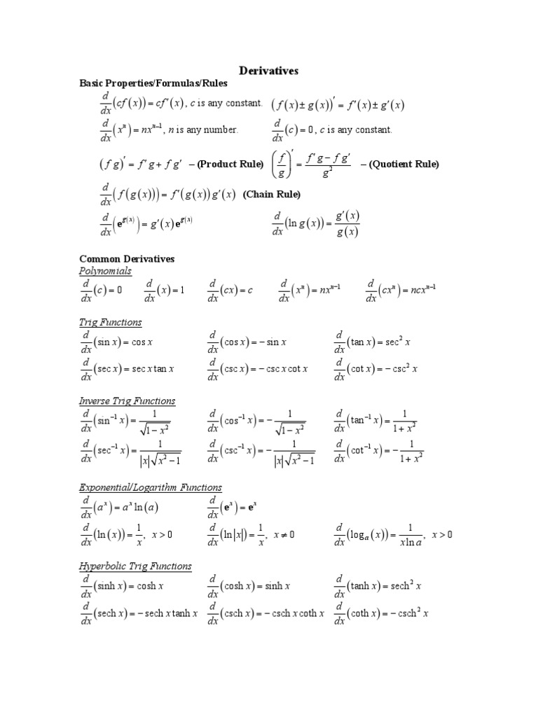 Basic Calculus Formulae Trigonometric Functions Sine