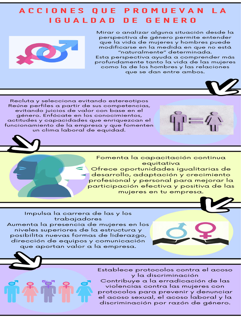 Acciones Que Promuevan La Igualdad de Genero | PDF