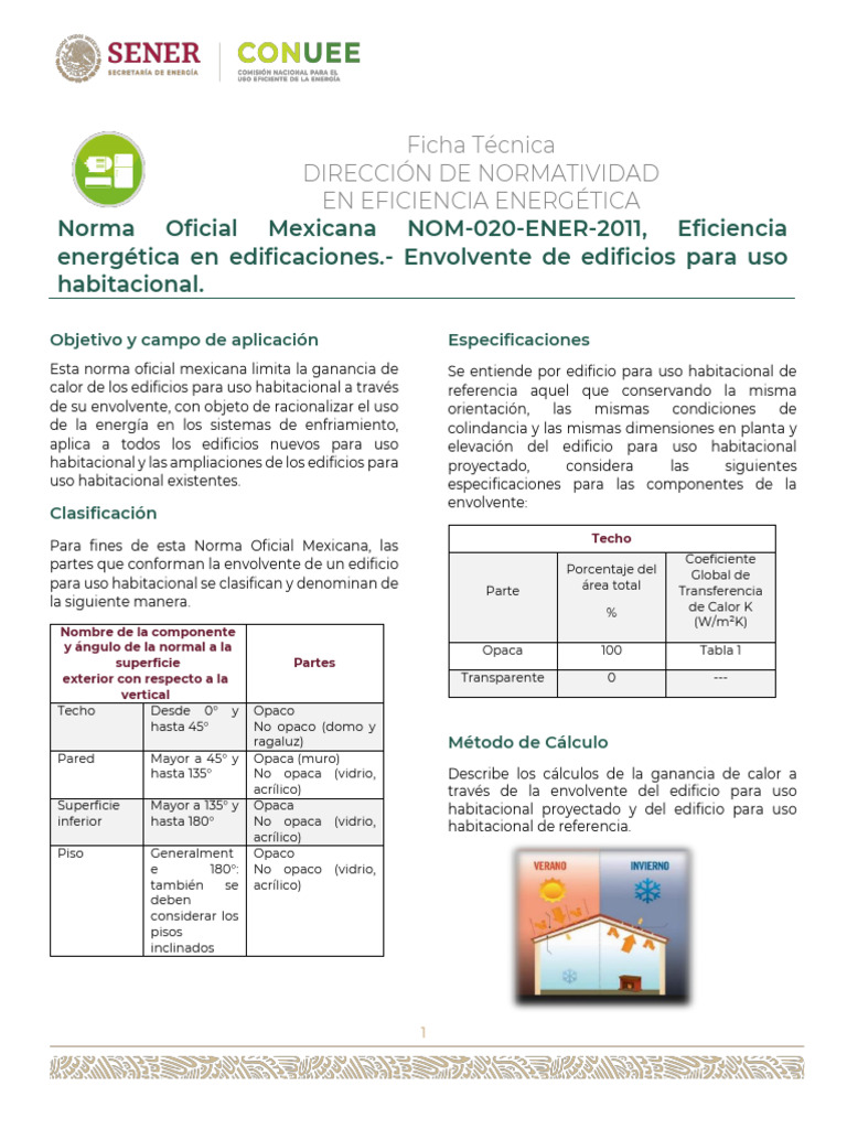 NOM-020 Aislamiento Termico | PDF
