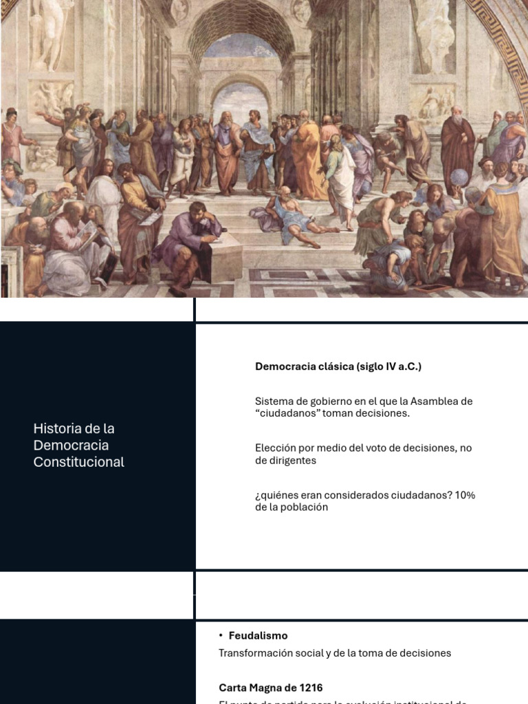 Democracia Constitucional | PDF