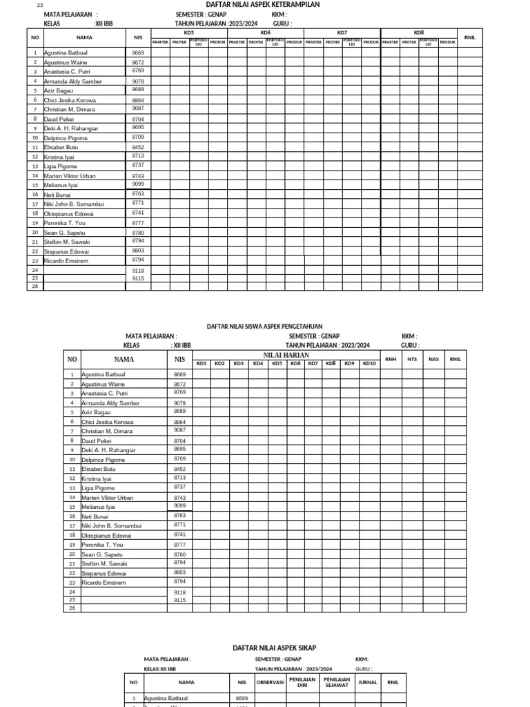 Format Absen K13 KLS Xii Ibb | PDF