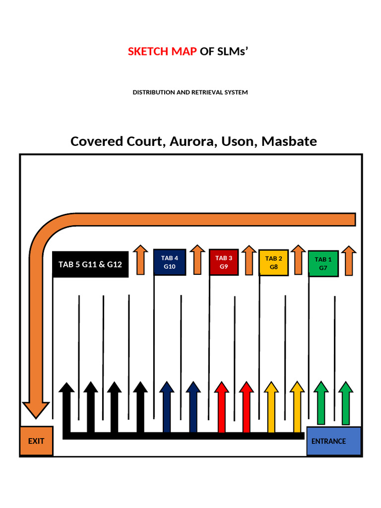 Sketch Plan Final | PDF