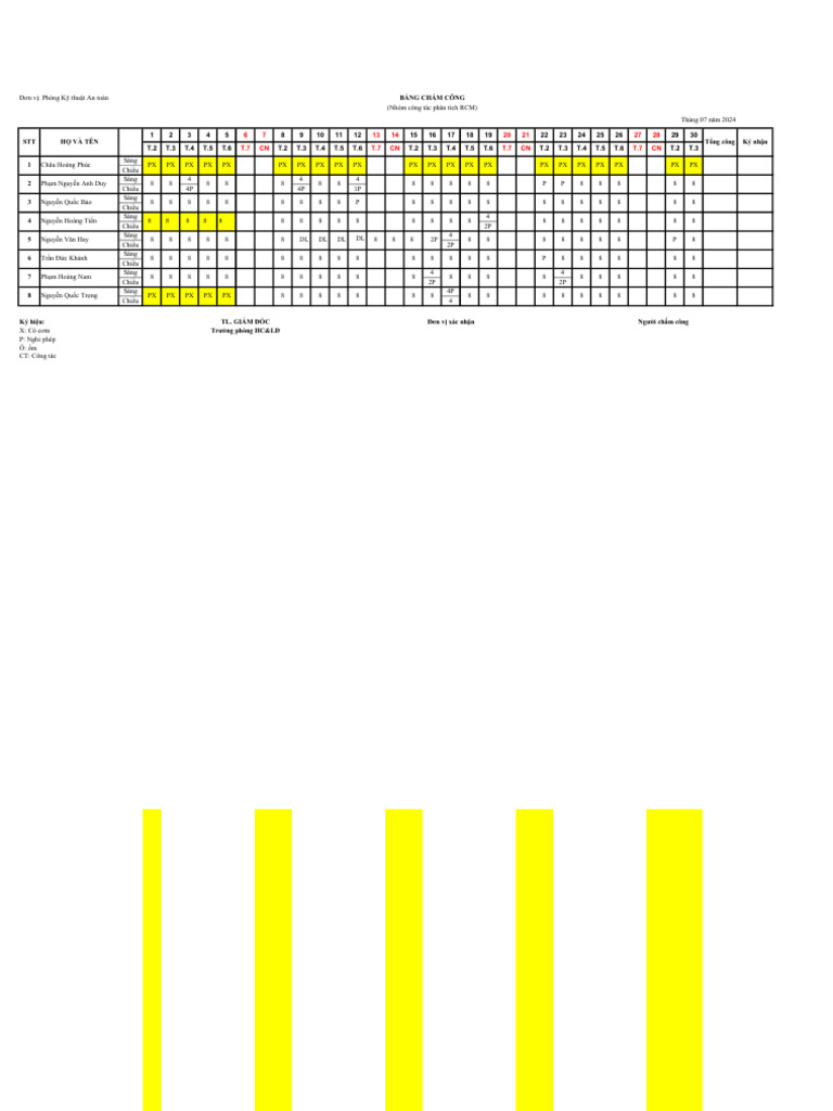 Cong T8 | PDF
