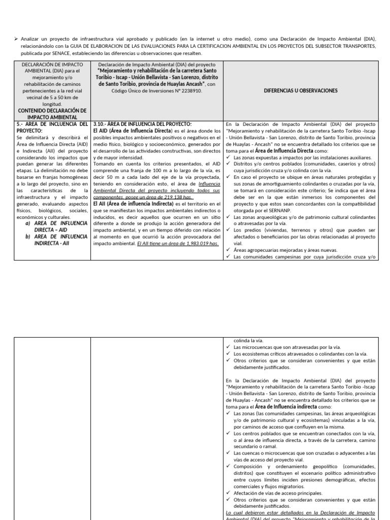 Declaracion de Impacto Ambiental | PDF | Entorno natural | Suelo