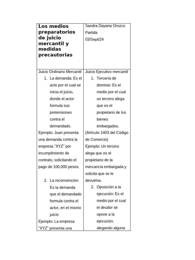 Cuadro juicios pdf