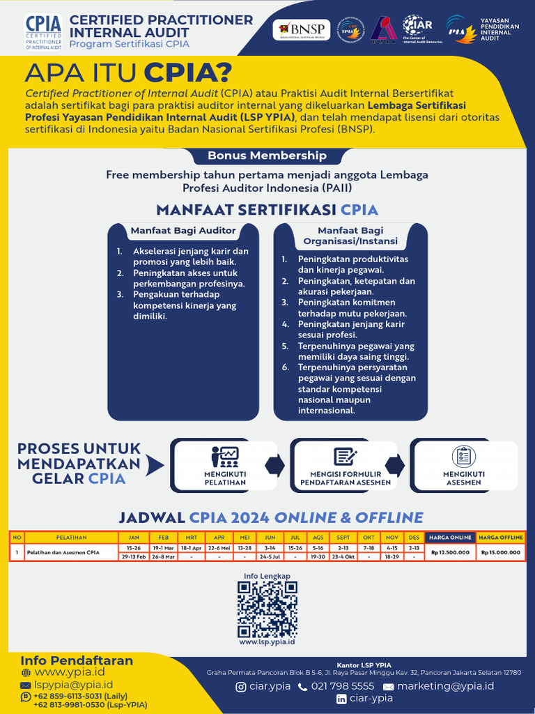 Cpia 2024 | PDF