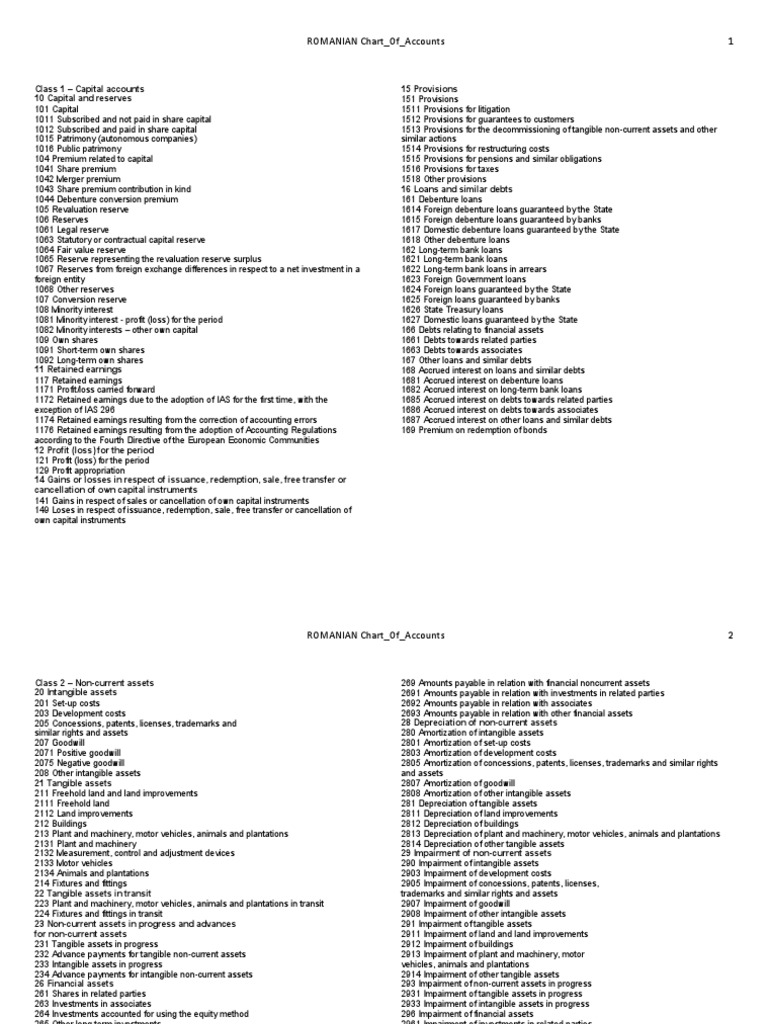Chart Of Account Romania 