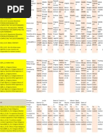 AFI CEMC WG - Member Survey - Final Dec 2011