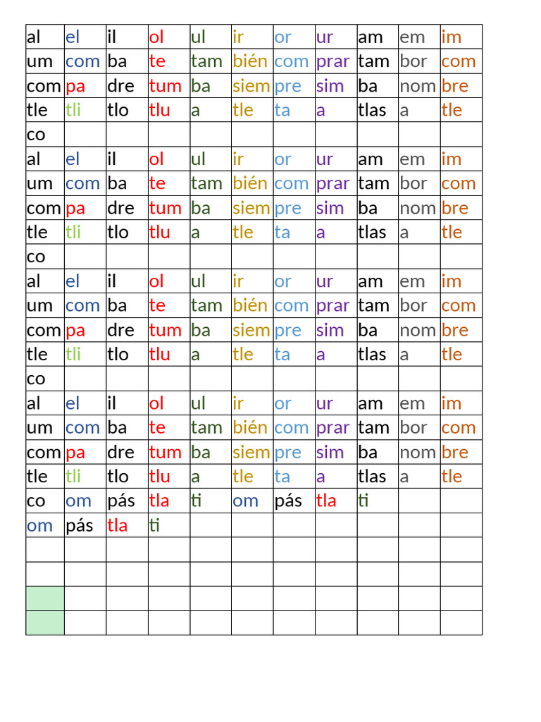 Letras | PDF