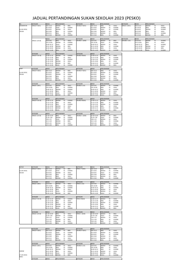 Jadual Perlawanan All Copy Pdf