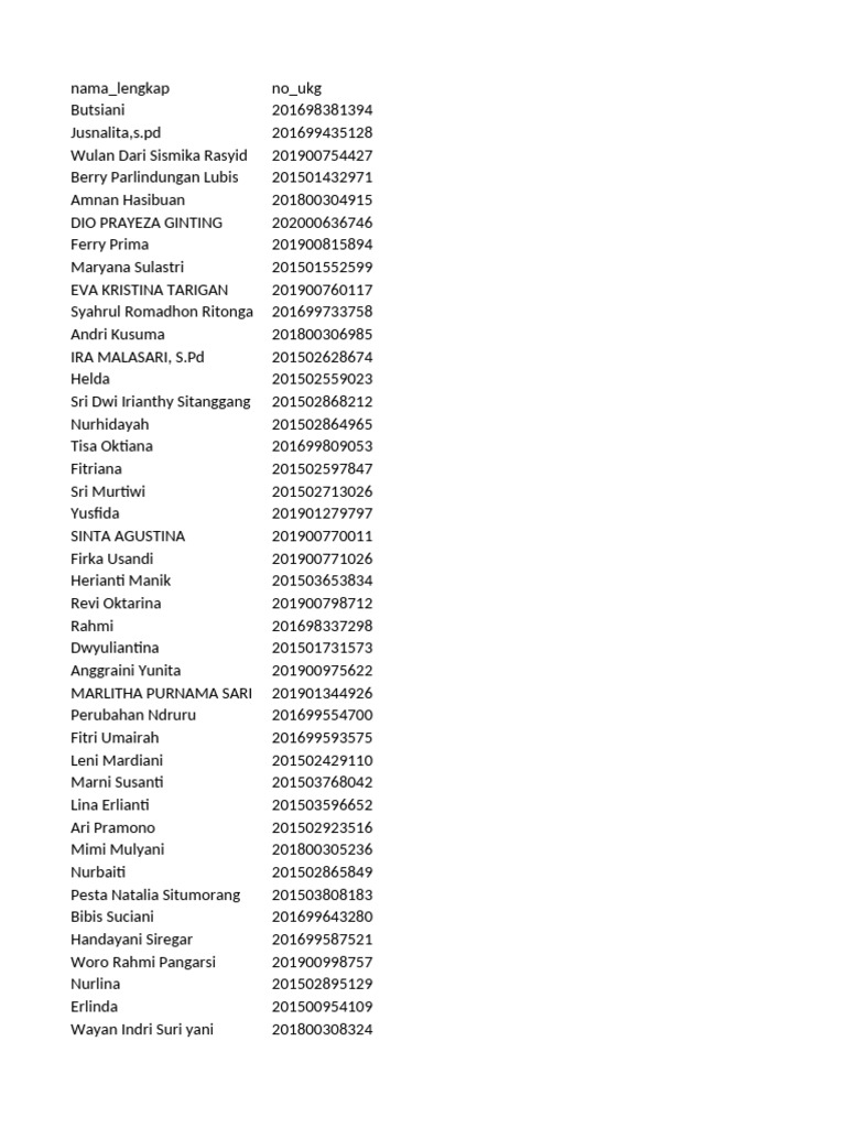 Pendaftaran 18 Sep 2024 Export Pdf